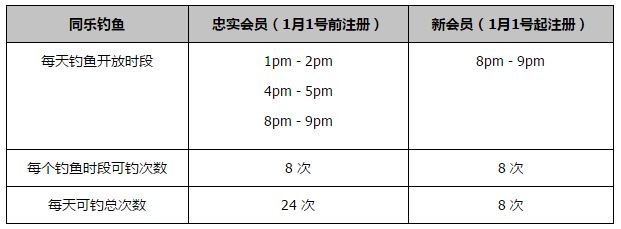 值得一提的是，罗马现任CEO莉娜-苏鲁库过去在奥林匹亚科斯俱乐部曾和莫德斯托共事过。